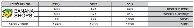 חדר שינה קומפלט דגם מרוקו