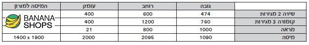 חדר שינה קומפלט דגם סופיה