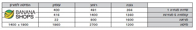 חדר שינה קומפלט דגם אמבסדור