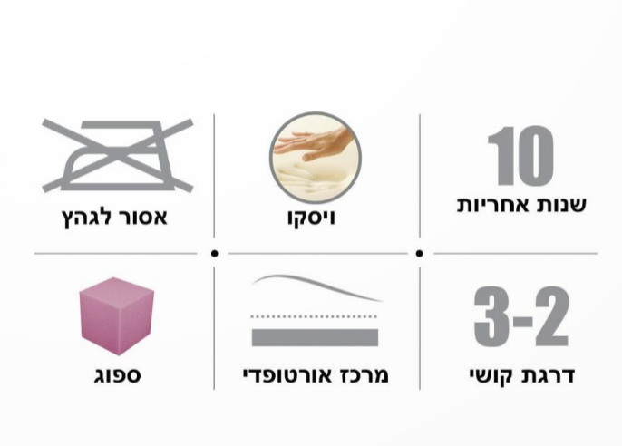 מזרן יחיד גום אויר עם ויסקו עבה במיוחד דגם פרימיום 70X200
