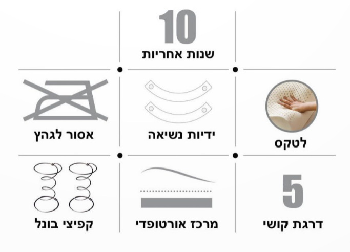 מזרן למיטה וחצי קפיצי עם שכבת לטקס דגם קינג מאטרס 120X190