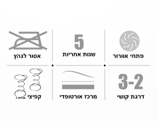 מזרן יחיד קפיצי עם שכבות של ספוג דגם אלגנט 90X190